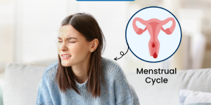 Menstrual Cycle: Types of Periods & Their Impact on Fertility