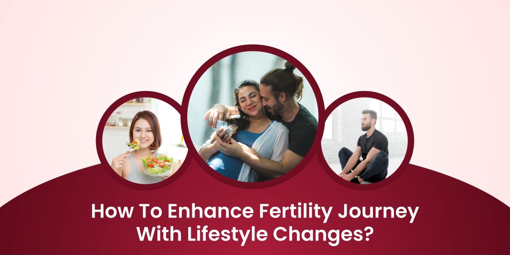 Fertility